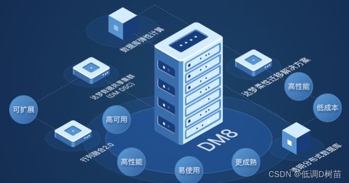 達夢數據庫基礎操作（二） 表空間操作與數據處理服務詳解