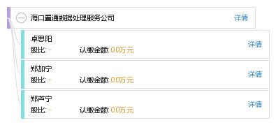 ?？谥猛〝?shù)據(jù)處理服務(wù)公司 專業(yè)數(shù)據(jù)處理服務(wù)賦能企業(yè)數(shù)字化轉(zhuǎn)型