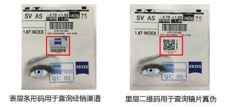 蔡司鏡片鑒別與養(yǎng)護(hù) 99%的客戶(hù)忽略的關(guān)鍵細(xì)節(jié)與光學(xué)儀器級(jí)標(biāo)準(zhǔn)