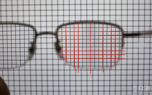 更寬更清晰 蔡司澤銳煥色眼鏡片帶來(lái)的革新光學(xué)體驗(yàn)